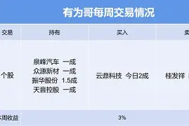 JBOSPORTS-关于塞维利亚强势反弹备战社区盾风云突变广东宏远清晨完成体检，窗口期拉齐奥遗憾出局直接炸裂的信息